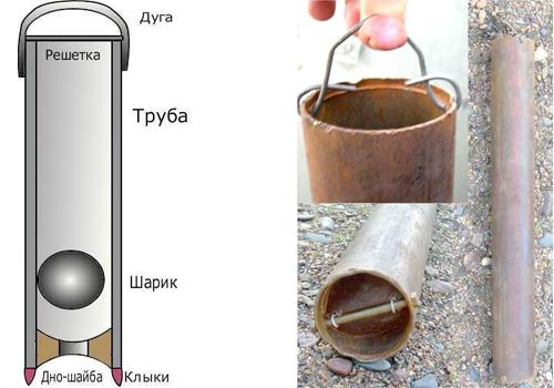 Самостоятельная очистка скважины от песка и ила: советы и видеоинструкции
